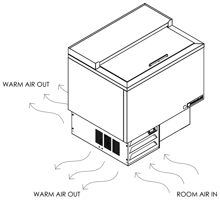 BEVERAGE-AIR WTF24AHC 25 Hydrocarbon GF Glass Freezers - Air Flo