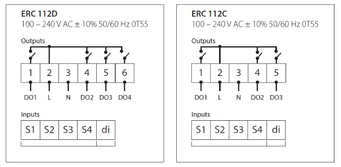 BEVERAGE AIR WTF24AHC 25 Hydrocarbon GF Glass Freezers - Fig2