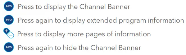 Information About Shows