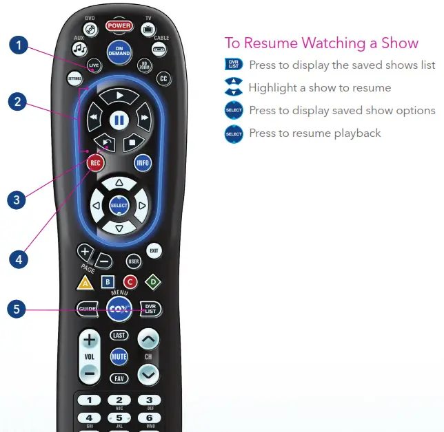 TV Remote Control