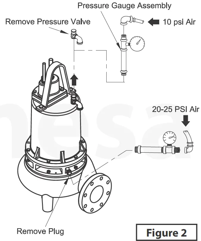 Barmesa Pumps 6BSE-HLDS Series 6BSE48044HLDS Submersible Non-Clog Sewage Pump 05