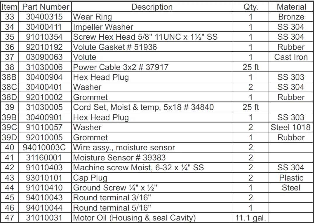Barmesa Pumps 6BSE-HLDS Series 6BSE48044HLDS Submersible Non-Clog Sewage Pump 15