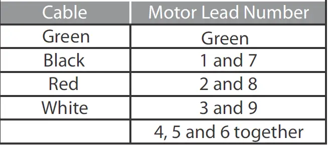 Barmesa Pumps 6BSE-HLDS Series 6BSE48044HLDS Submersible Non-Clog Sewage Pump 19