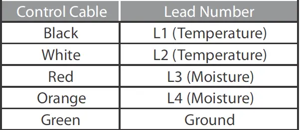 Barmesa Pumps 6BSE-HLDS Series 6BSE48044HLDS Submersible Non-Clog Sewage Pump 21