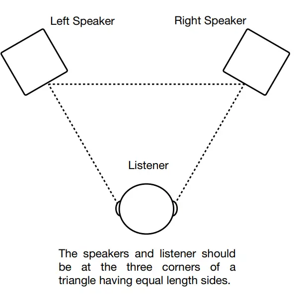 M-AUDIO-BX4BT-4.5-Inch-Bluetooth-Studio-Monitors-1
