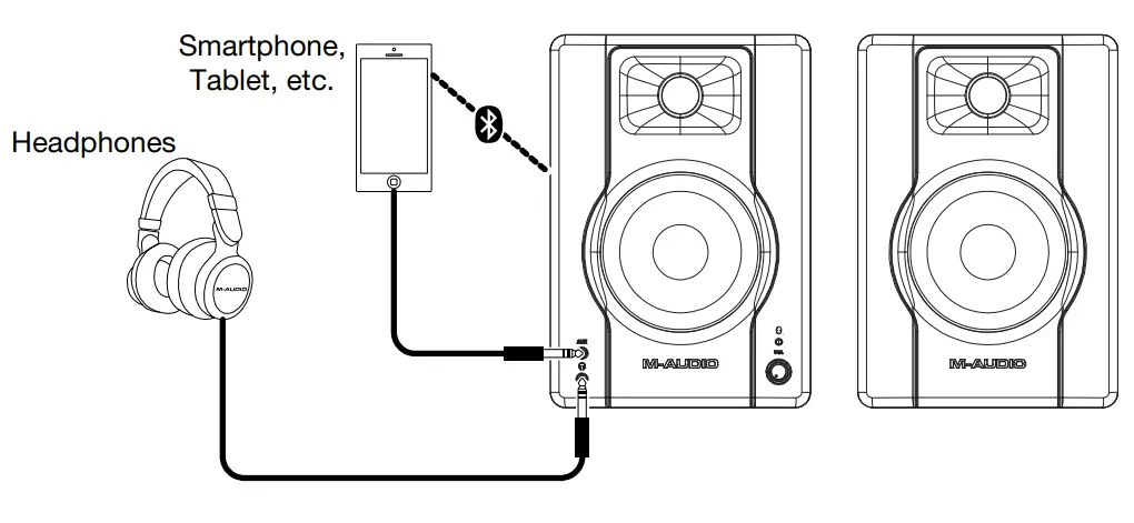 M-AUDIO-BX4BT-4.5-Inch-Bluetooth-Studio-Monitors-6