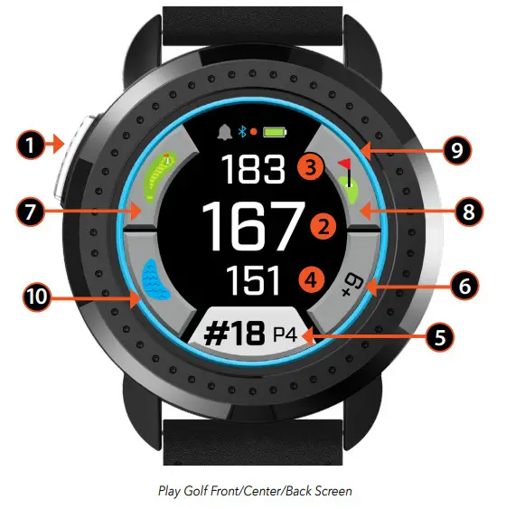 Bushnell 362150 ION ELITE GPS Rangefinder Watch - Figure 1