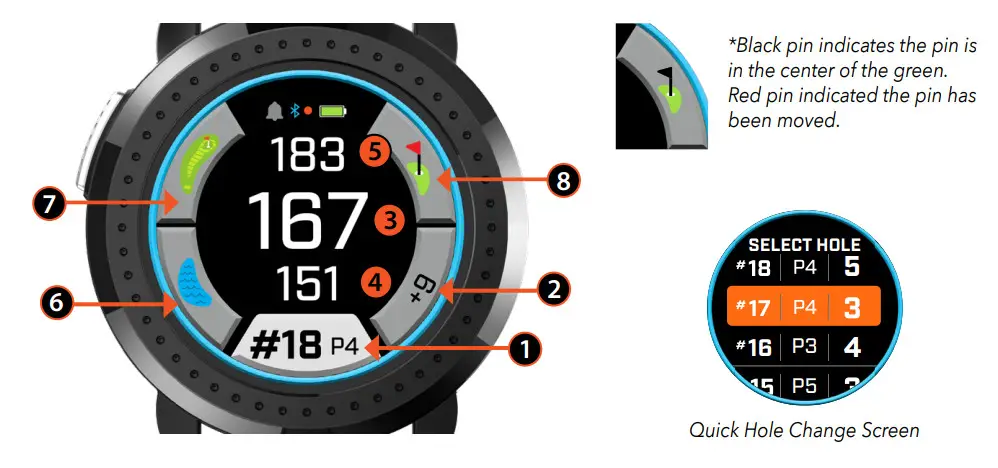 Bushnell 362150 ION ELITE GPS Rangefinder Watch - Figure 12