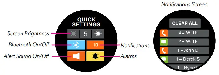 Bushnell 362150 ION ELITE GPS Rangefinder Watch - Figure 5