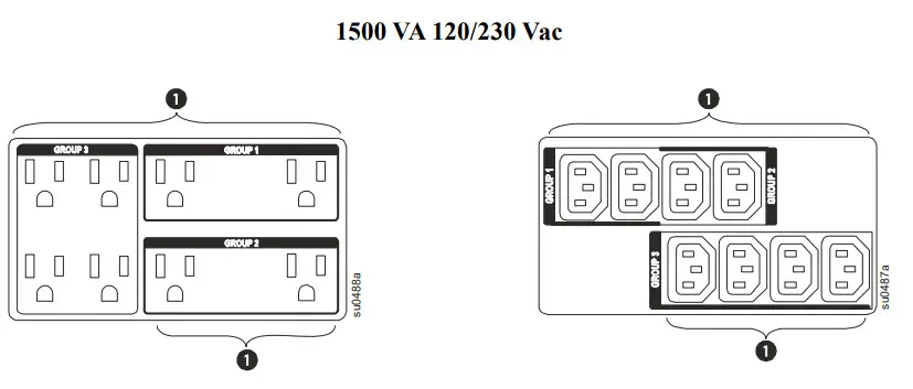 APC Smart-UPS X Uninterruptible - 1500 VA 120230 Va3c