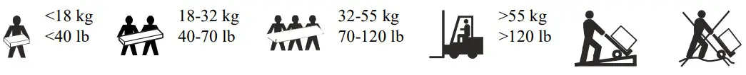 APC Smart-UPS X Uninterruptible - Handling Guidelines