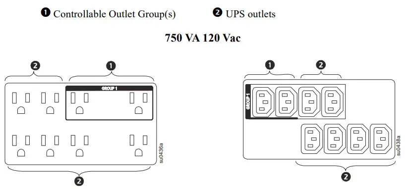 APC Smart-UPS X Uninterruptible - Model specific controllable outlet groups