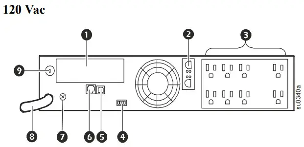 APC Smart-UPS X Uninterruptible - SmartSlo