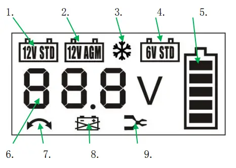 MAYPOLE-MP7423-6V-12V-4A-Electronic-Smart-Charger-1