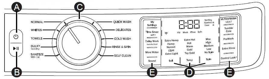 GE APPLIANCES Smart Front Load ENERGY STAR® Steam Washer with SmartDispense 10