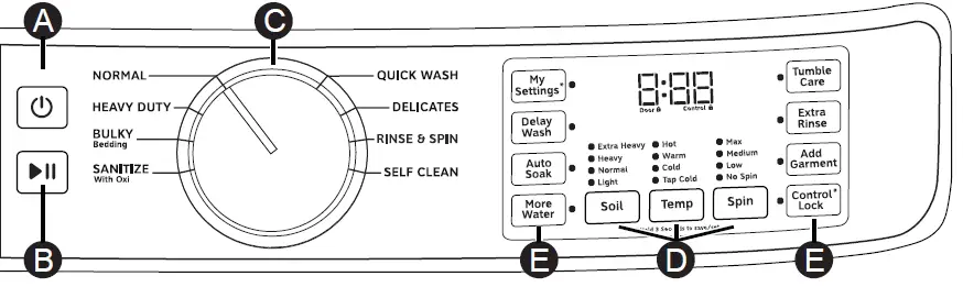 GE APPLIANCES Smart Front Load ENERGY STAR® Steam Washer with SmartDispense 12