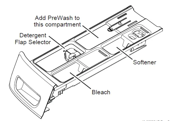 GE APPLIANCES Smart Front Load ENERGY STAR® Steam Washer with SmartDispense 14