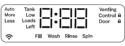 GE APPLIANCES Smart Front Load ENERGY STAR® Steam Washer with SmartDispense 7