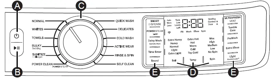 GE APPLIANCES Smart Front Load ENERGY STAR® Steam Washer with SmartDispense 9