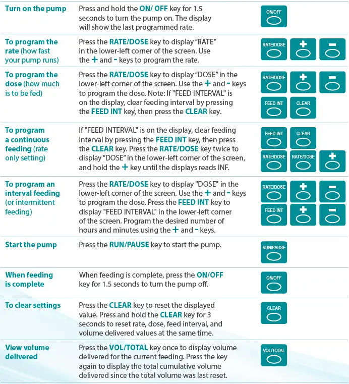 MOOG-INFKIT2-Infinity-Enteral-Feeding-Pump-for-Pediatric-and-Adult-Tube-Fed-Patients-fig-9