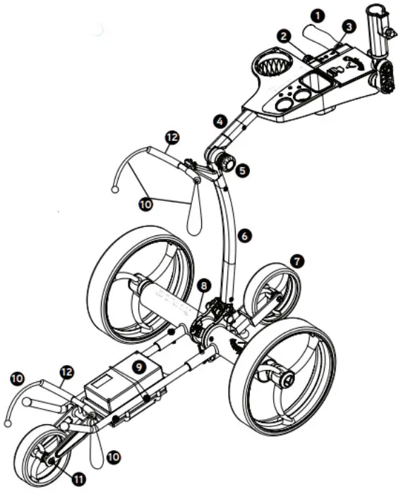 Super E- Caddy Remote Electric Cart - PARTS LIST