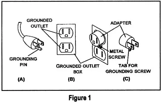 Allied S130 Healthcare Portable Aspirator User Manual - Figure 1