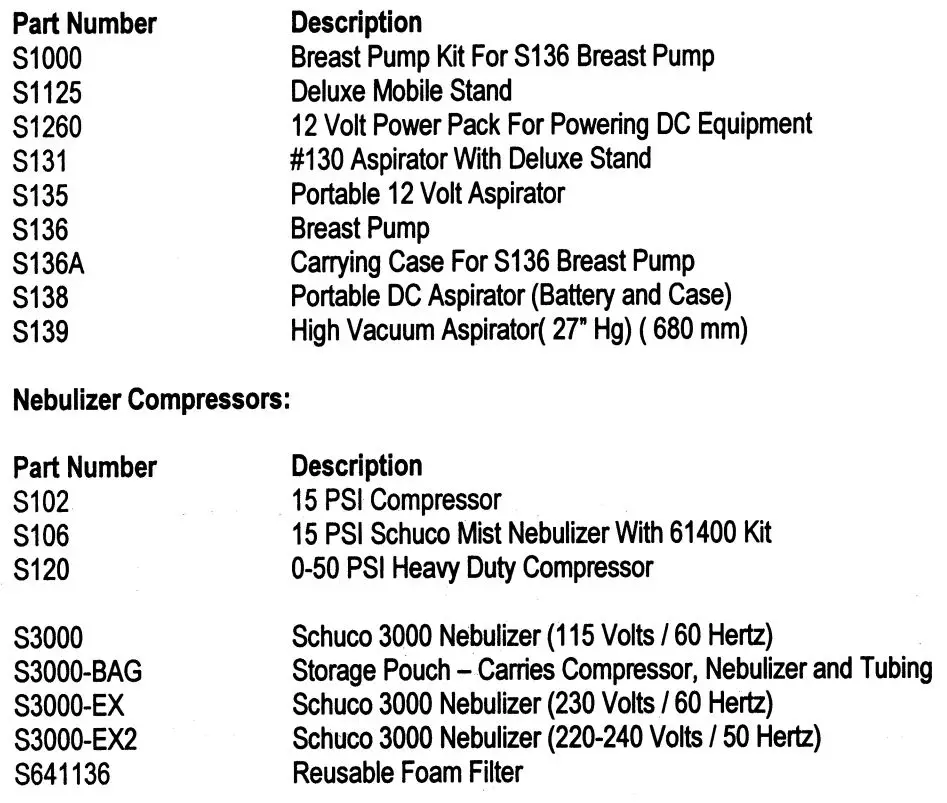 Allied S130 Healthcare Portable Aspirator User Manual - Other Schuco Vac Products
