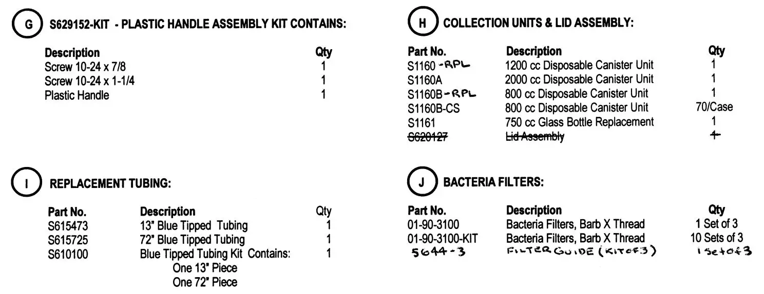 Allied S130 Healthcare Portable Aspirator User Manual - Replacement Kits and Parts