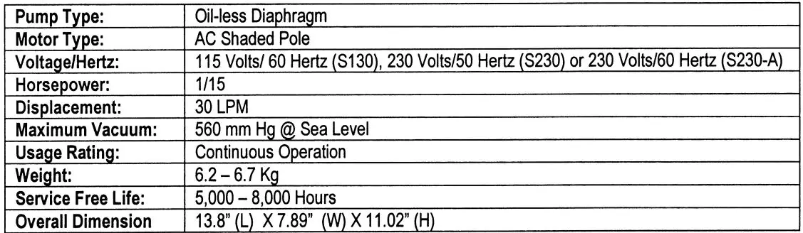 Allied S130 Healthcare Portable Aspirator User Manual - Specifications