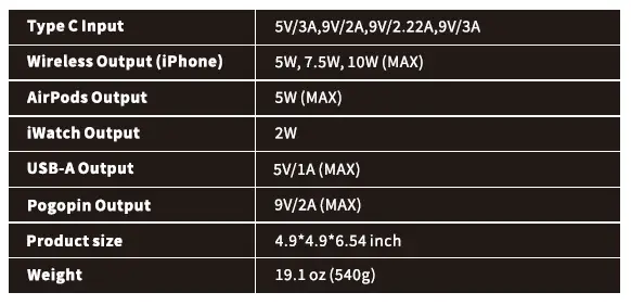 ESORUN-DMS03 4-In-1-Magnetic-Wireless-Charger-22