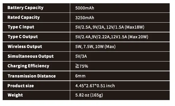 ESORUN-DMS03 4-In-1-Magnetic-Wireless-Charger-23