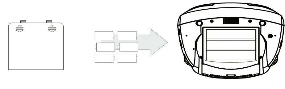 PROSCAN PRCD1025 Portable CD Boombox with AM-FM Radio-3
