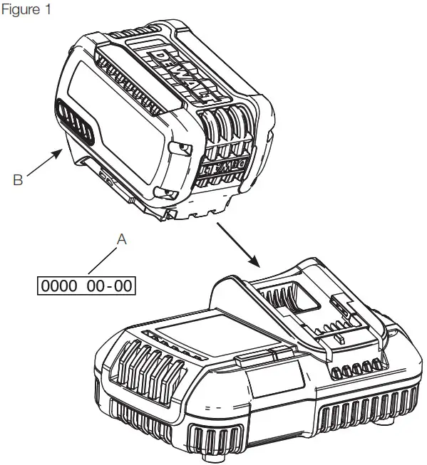DEWALT DCB118 XR Lithium Ion Fast Charger - Figure 1