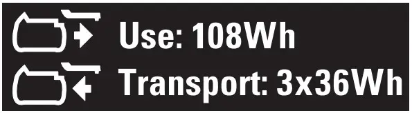 DEWALT DCB118 XR Lithium Ion Fast Charger - icon 10
