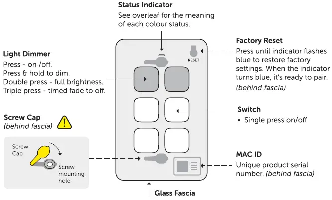zimi SENOA Multi Dimmer Switch fig (1)
