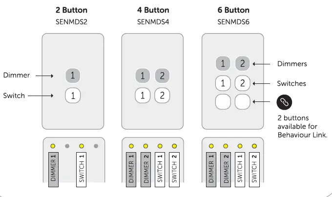 zimi SENOA Multi Dimmer Switch fig (2)