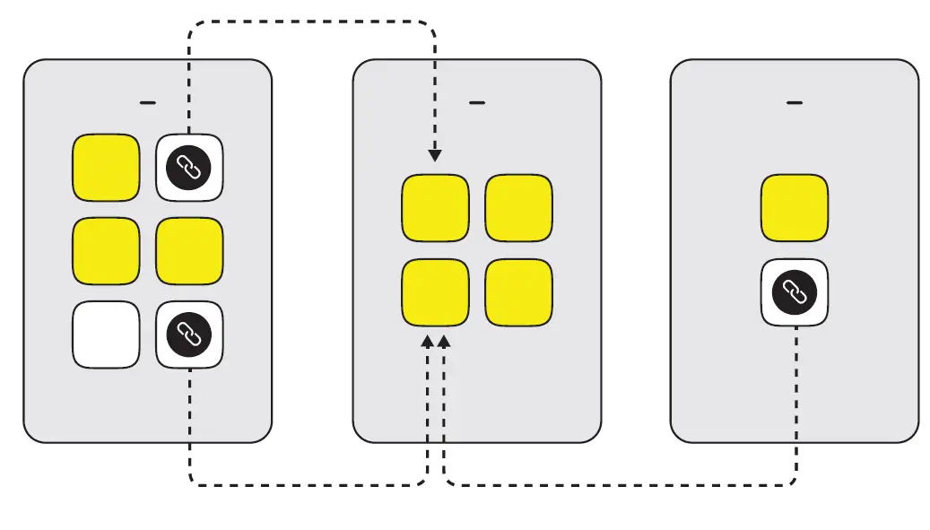 zimi SENOA Multi Dimmer Switch fig (9)
