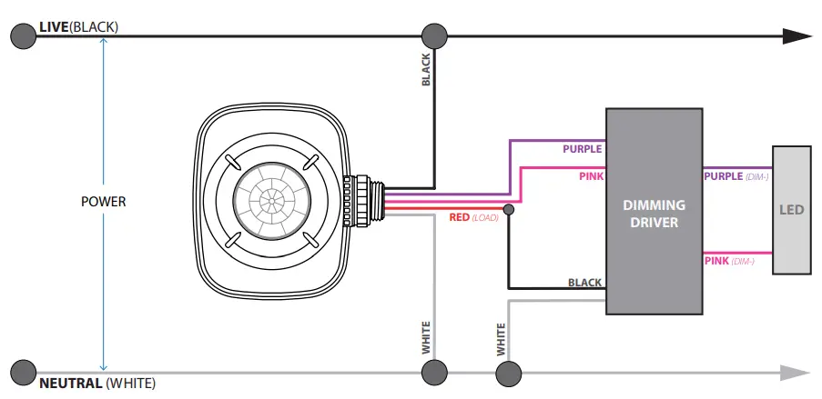 NICOR NLCSPEW1WH NLC Wireless End Mount PIR Daylight Sensor - WIRING DIAGRAM