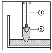 Transferpettor-Positive-Displacement-Pipette-fig1