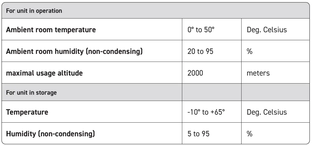 FOOBOT-SAT02100US-Smart-IAQ-Monitor-FIG-16