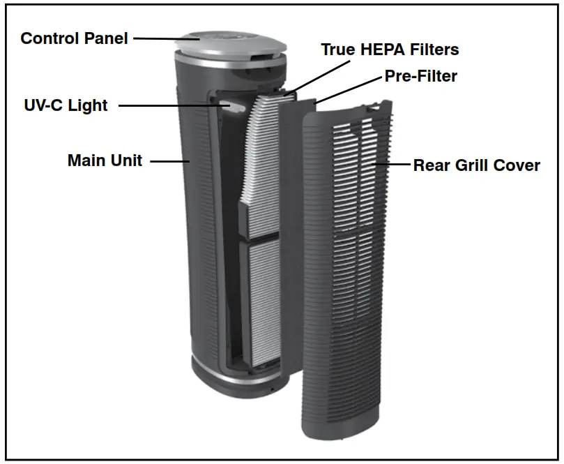 Main Features of the HoMedics Tower Air Cleaner
