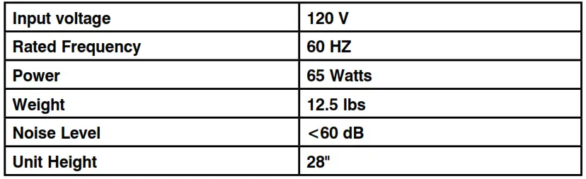 Technical Specifications