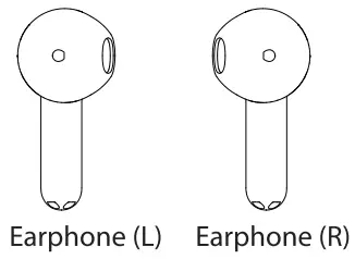 GUTWST82 Wireless Bluetooth Earbuds How to use