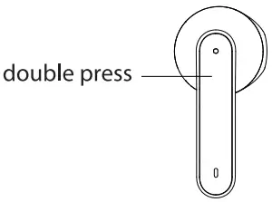 GUTWST82 Wireless Bluetooth Earbuds Music Pause/Playing