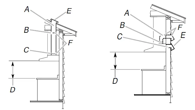 Whirlpool WVU7130JS 30-inch Vented 300-CFM Under-Cabinet Hood 3