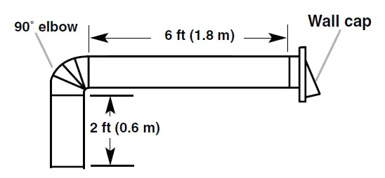Whirlpool WVU7130JS 30-inch Vented 300-CFM Under-Cabinet Hood 5