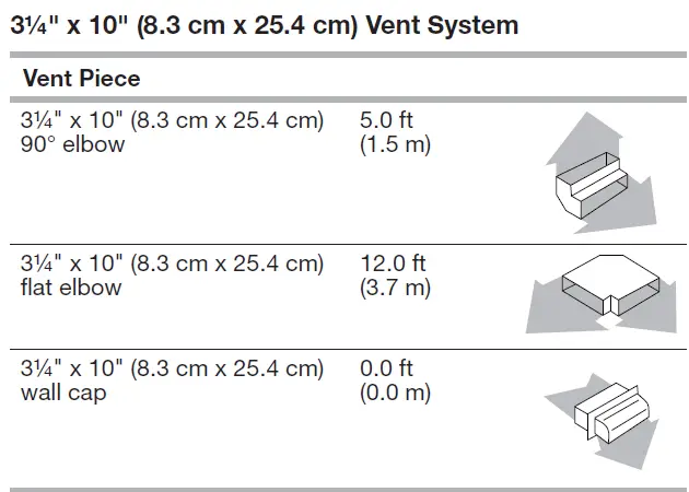 Whirlpool WVU7130JS 30-inch Vented 300-CFM Under-Cabinet Hood 6