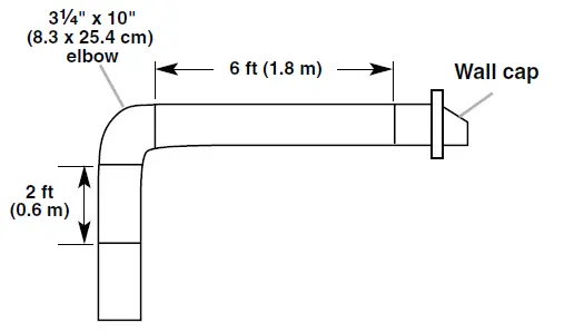 Whirlpool WVU7130JS 30-inch Vented 300-CFM Under-Cabinet Hood 7
