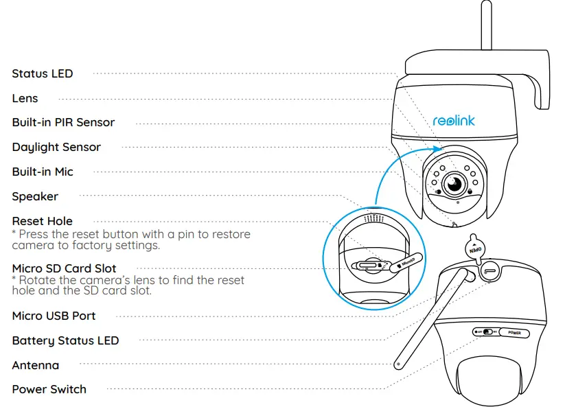 reolink Argus PT, PT Pro 4MP PIR Sensor Camera fig 2