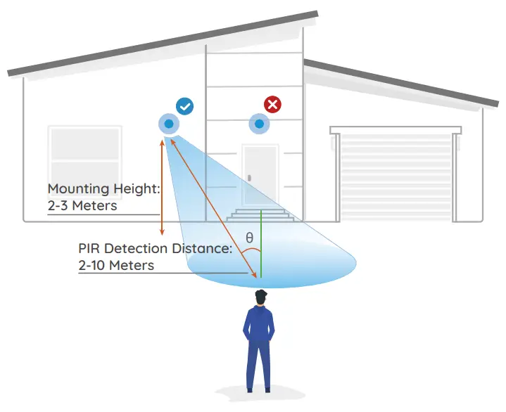 reolink Argus PT, PT Pro 4MP PIR Sensor Camera fig 8